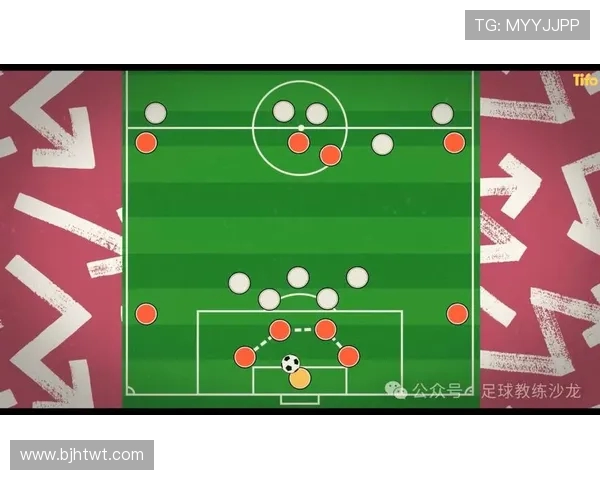 武汉足球队转换打法的深度分析与战术解读